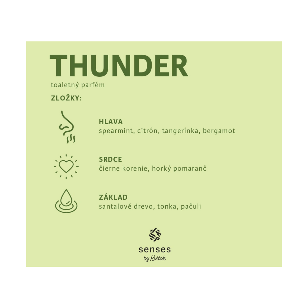 Kvitok Thunder Toaletní parfém s vůní santalového dřeva a pačuli 30 ml kazeta