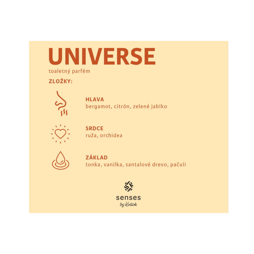Kvitok Universe Toaletní parfém s vůní citrusů a zeleného jablka 30 ml kazeta